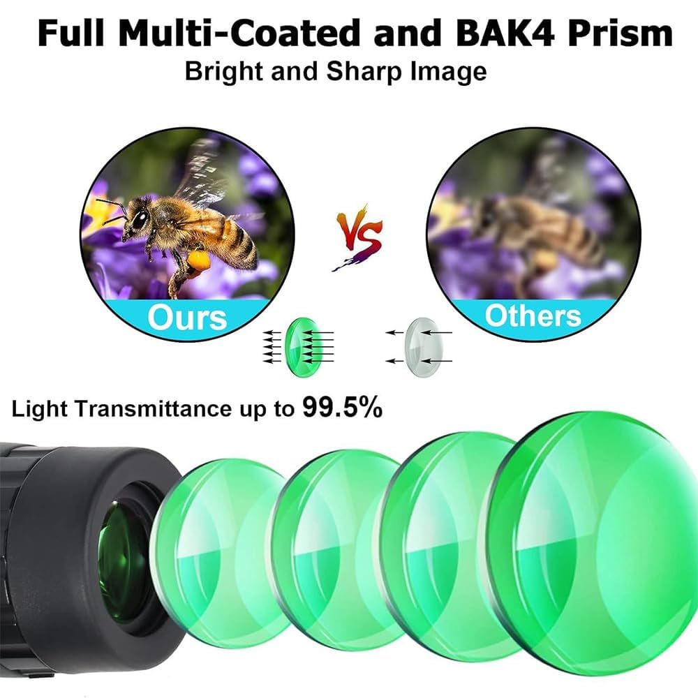 Amazon | 5X25 双眼鏡 望遠鏡 15.8° 超広角 視野角829フィート